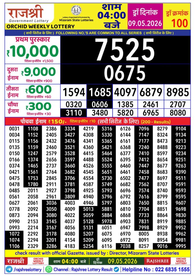 Rajshree Lottery Result Today