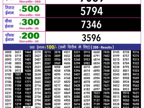 Rajshree 10 Evening Shani Weekly Lottery 5.40pm Result 09 May 2026 Rajshree Lottery Result Today