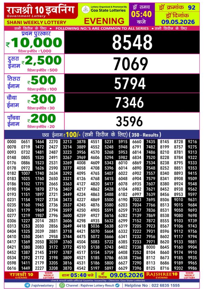 Rajshree Lottery Result Today
