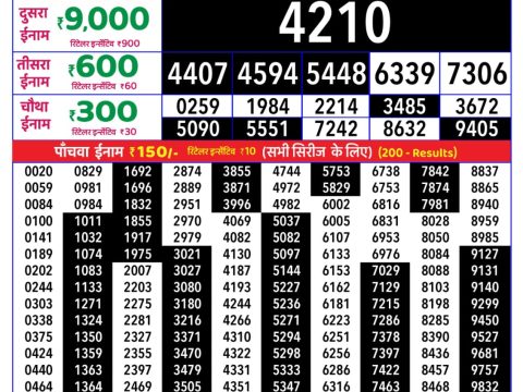 Rajshree Lottery Result Today