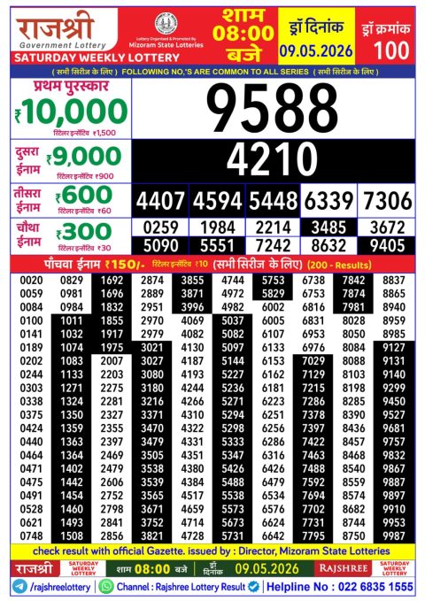Rajshree Lottery Result Today