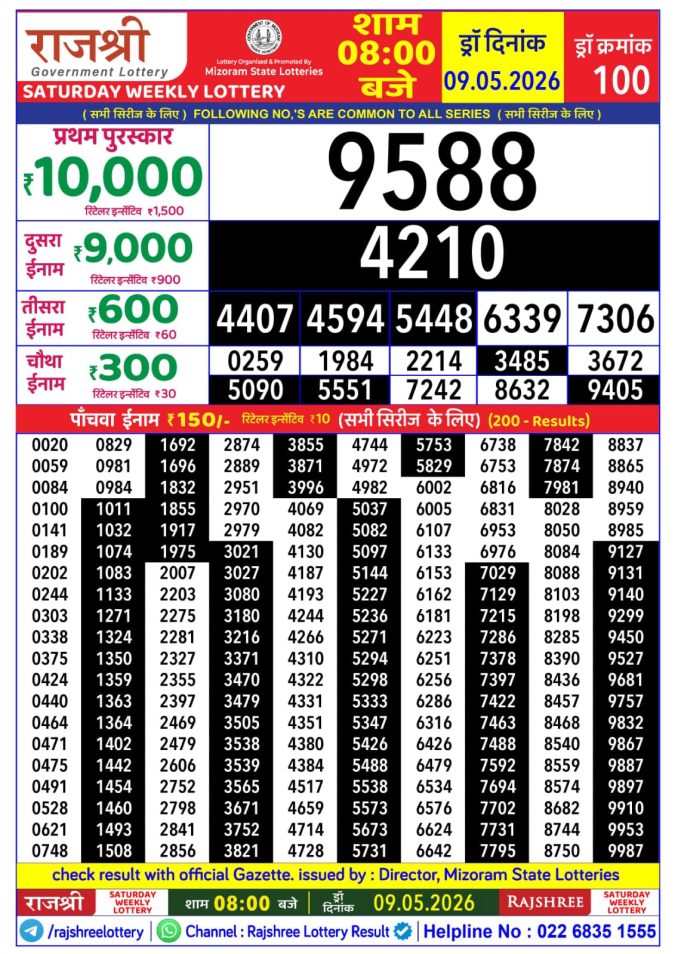 Rajshree Lottery Result Today