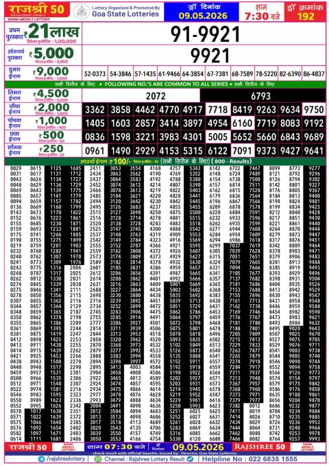 Rajshree Lottery Result Today