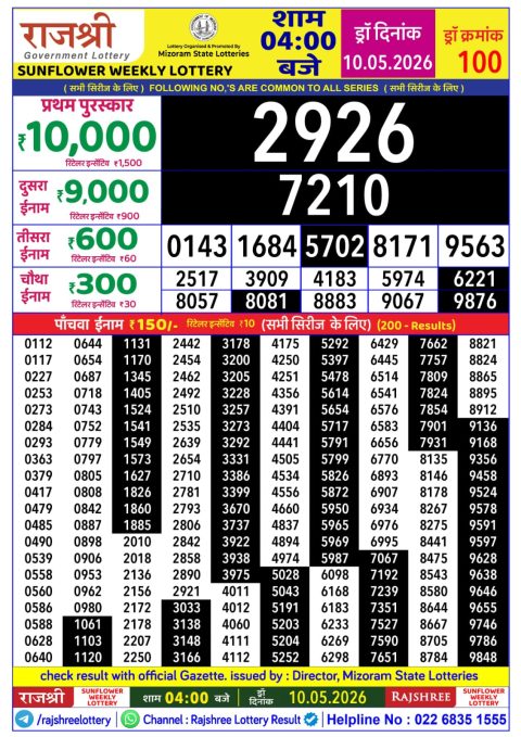 Rajshree Lottery Result Today