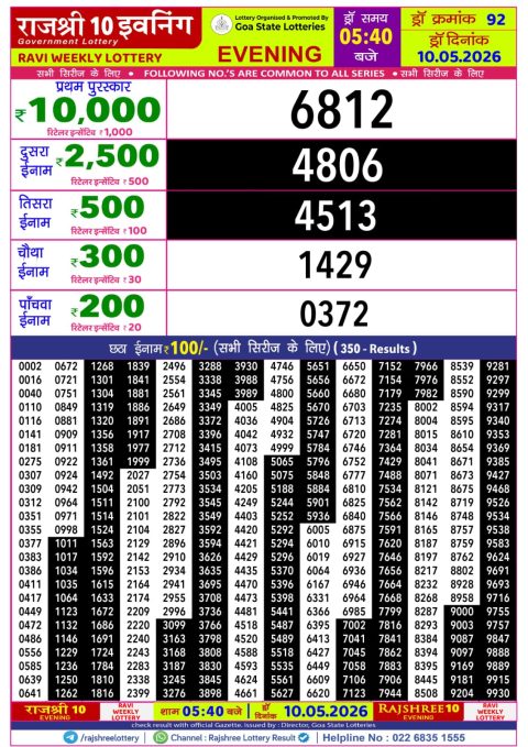Rajshree Lottery Result Today