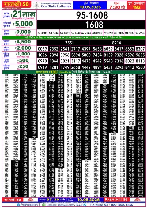 Rajshree Lottery Result Today
