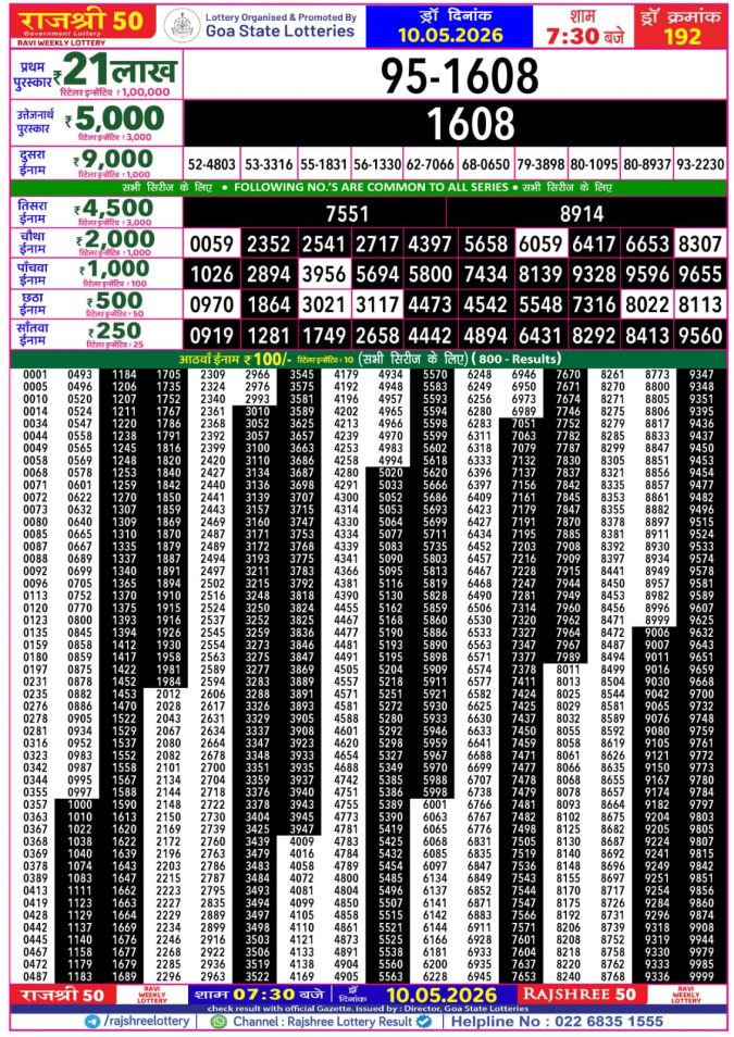 Rajshree Lottery Result Today