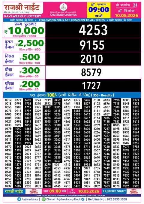 Rajshree Lottery Result Today