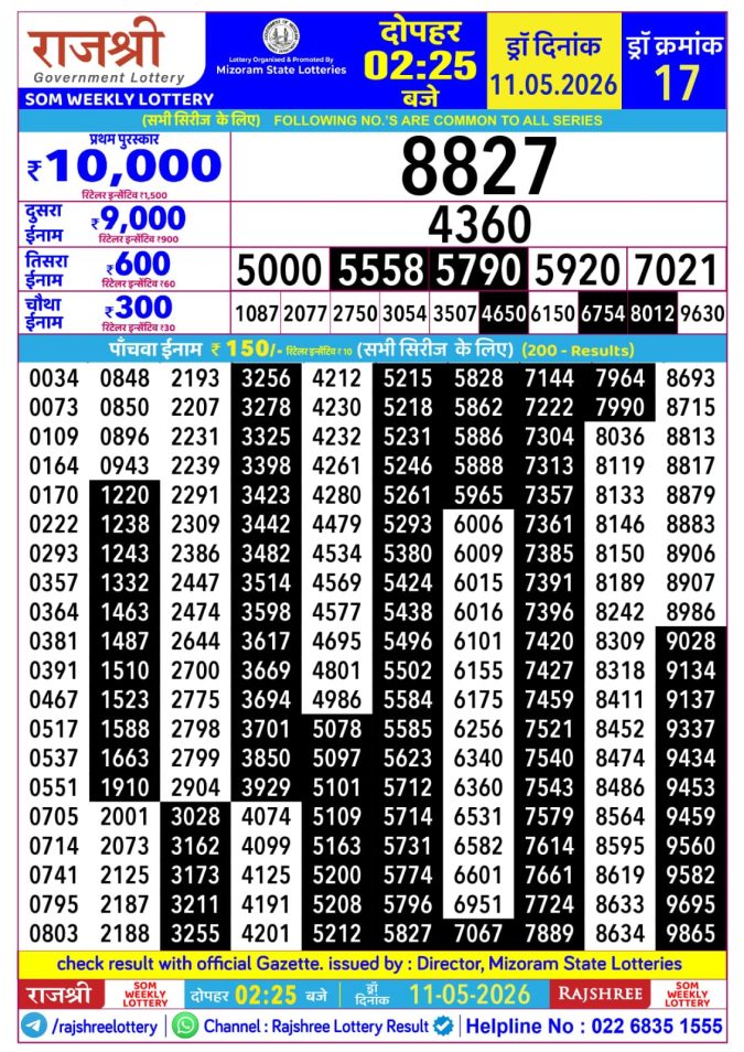 Rajshree Som Weekly Lottery 2.25pm Result 11 May 2026 Rajshree Lottery Result Today