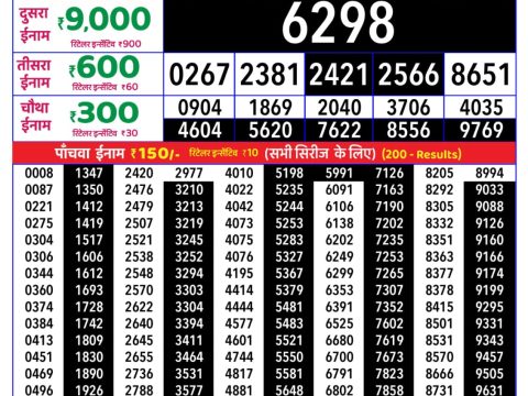 Rajshree Lottery Result Today