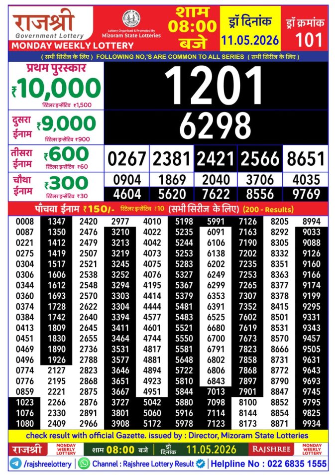 Rajshree Lottery Result Today