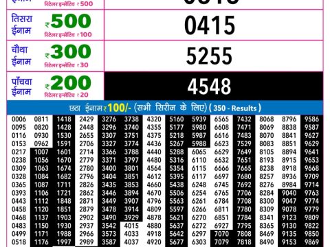 Rajshree Night Som Weekly Lottery 9pm Result 11 May 2026 Rajshree Lottery Result Today