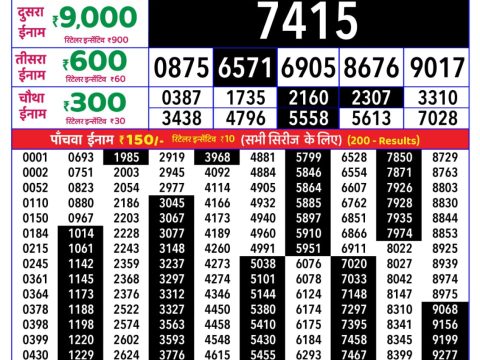 Rajshree Lottery Result Today