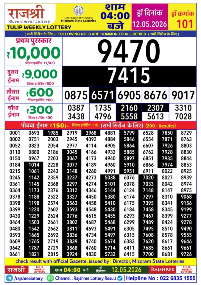 Rajshree Lottery Result Today