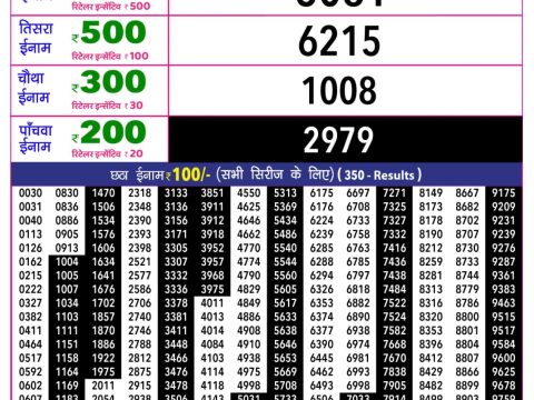 Rajshree Lottery Result Today