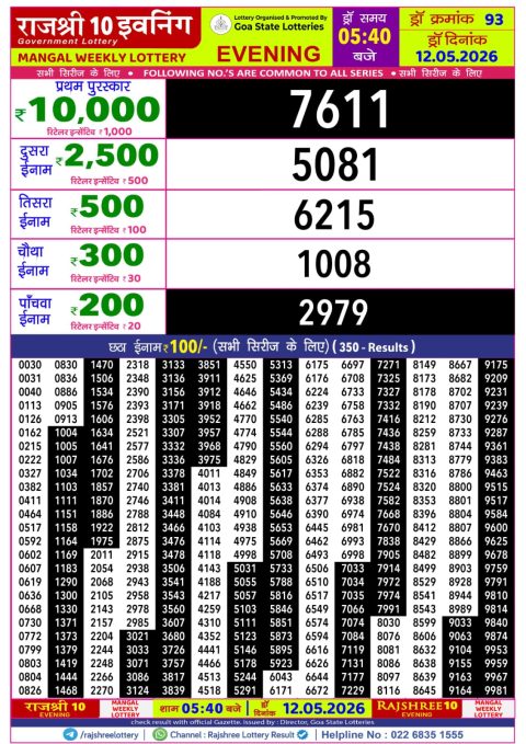 Rajshree Lottery Result Today