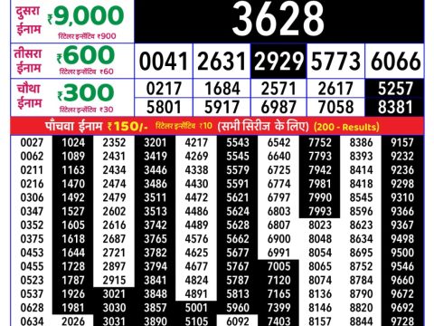 Rajshree Tuesday Weekly Lottery 8pm Result 12 May 2026 Rajshree Lottery Result Today