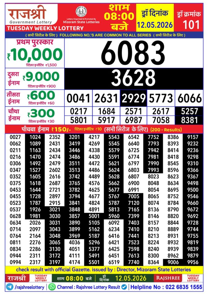 Rajshree Lottery Result Today