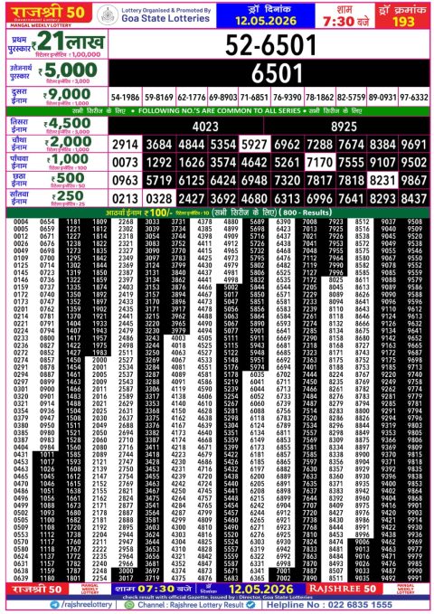 Rajshree Lottery Result Today