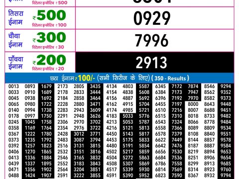 Rajshree Night Mangal Weekly Lottery 9pm Result 12 May 2026 Rajshree Lottery Result Today