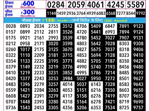 Rajshree Budh Weekly Lottery 2.25pm Result 13 May 2026 Rajshree Lottery Result Today