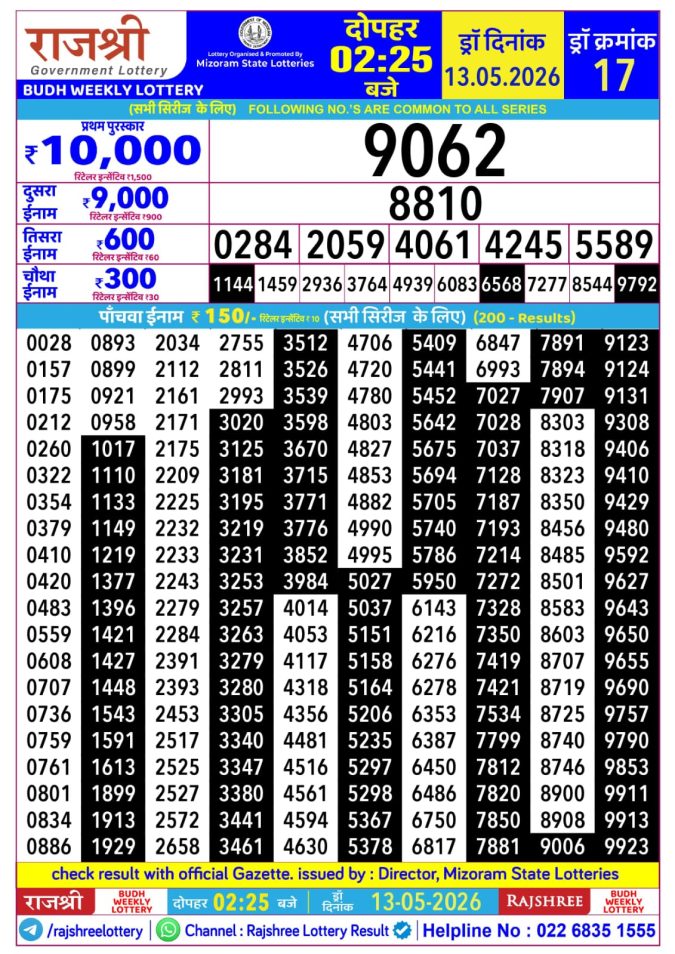 Rajshree Budh Weekly Lottery 2.25pm Result 13 May 2026 Rajshree Lottery Result Today