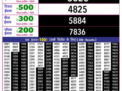 Rajshree 10 Evening Budh Weekly Lottery 5.40pm Result 13 May 2026 Rajshree Lottery Result Today