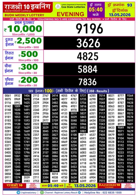 Rajshree Lottery Result Today