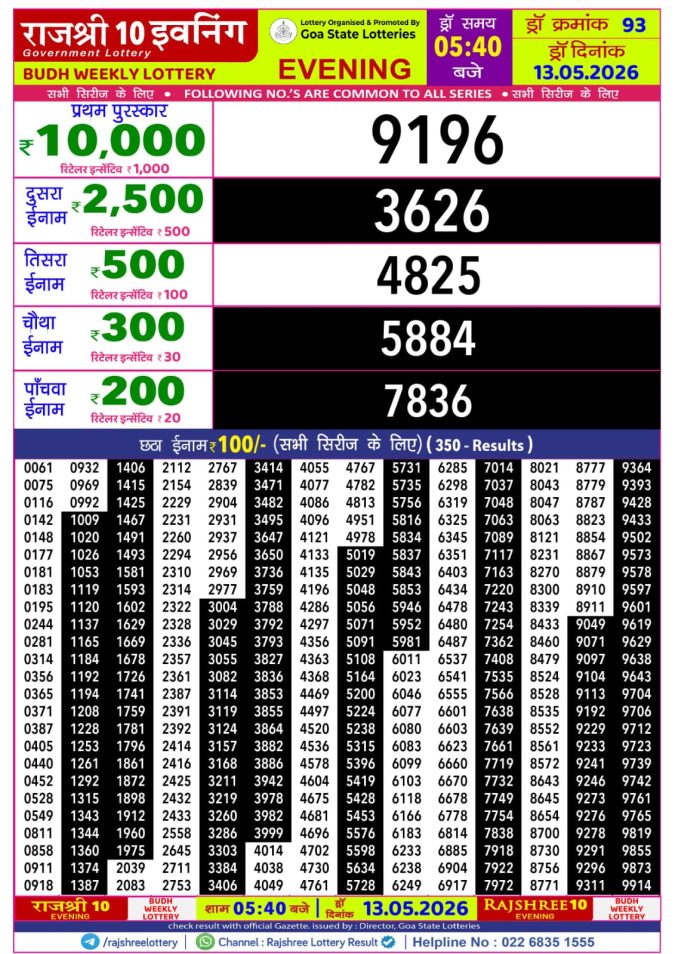 Rajshree 10 Evening Budh Weekly Lottery 5.40pm Result 13 May 2026 Rajshree Lottery Result Today