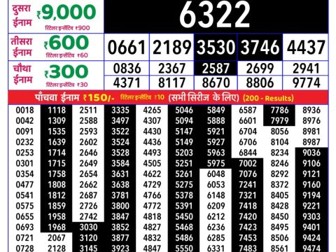 Rajshree Wednesday Weekly Lottery 8pm Result 13 May 2026 Rajshree Lottery Result Today