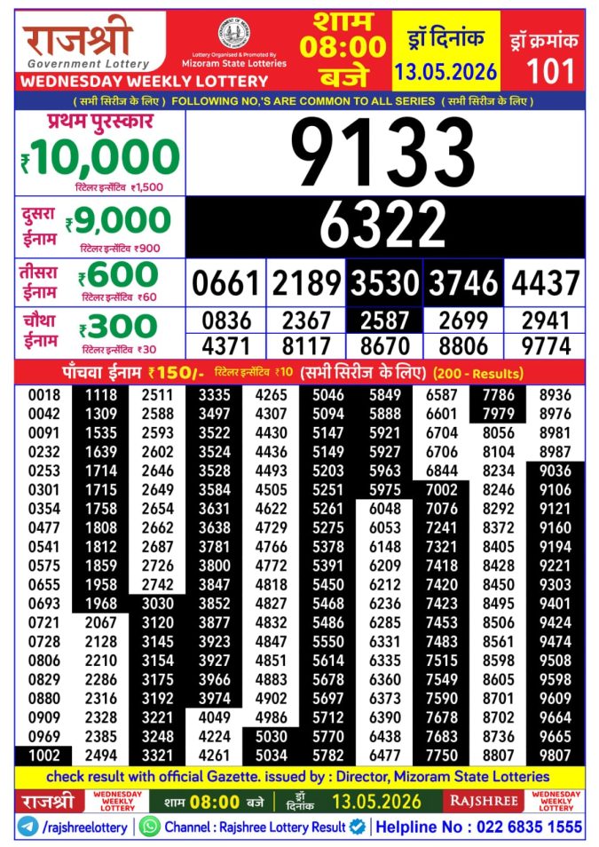 Rajshree Wednesday Weekly Lottery 8pm Result 13 May 2026 Rajshree Lottery Result Today