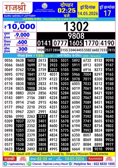 Rajshree Lottery Result Today