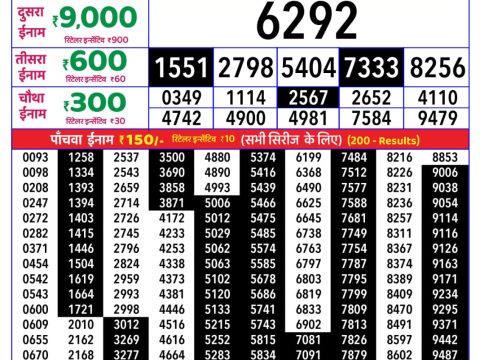 Rajshree Lotus Weekly Lottery 4pm Result 14 May 2026 Rajshree Lottery Result Today