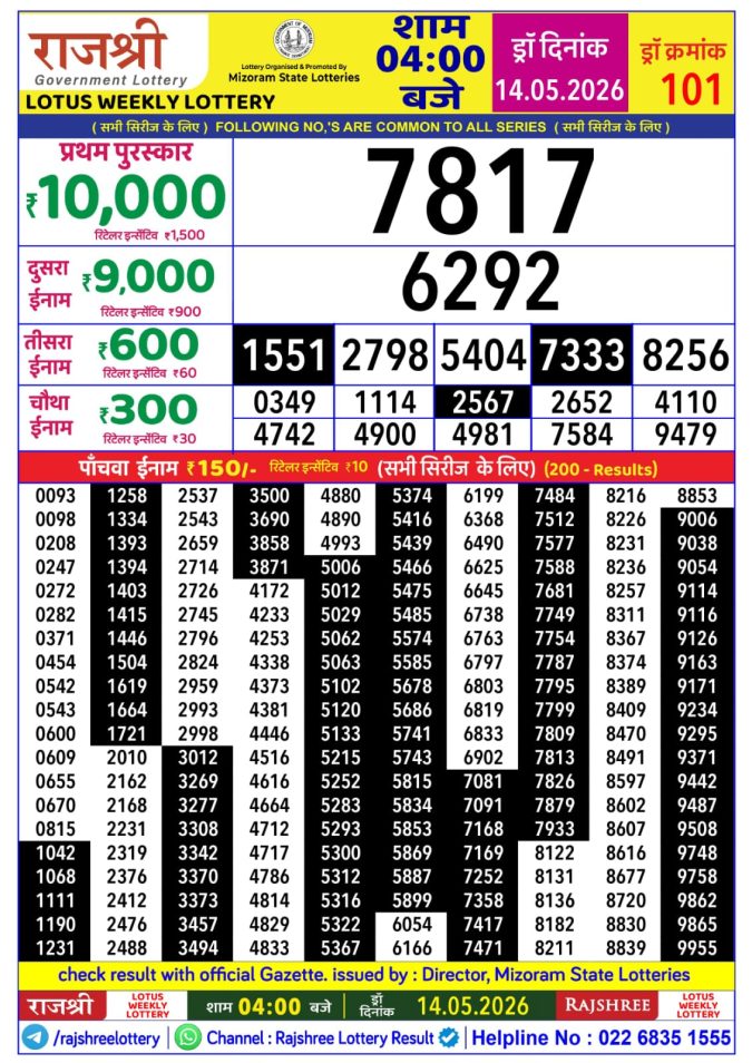 Rajshree Lotus Weekly Lottery 4pm Result 14 May 2026 Rajshree Lottery Result Today