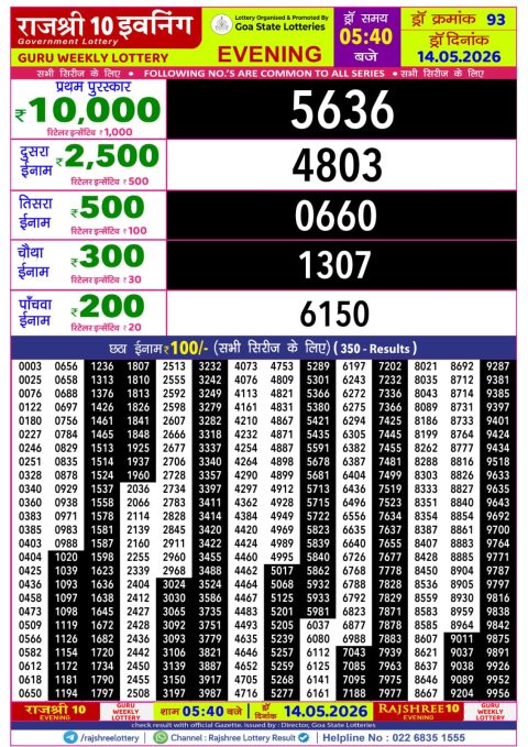 Rajshree Lottery Result Today
