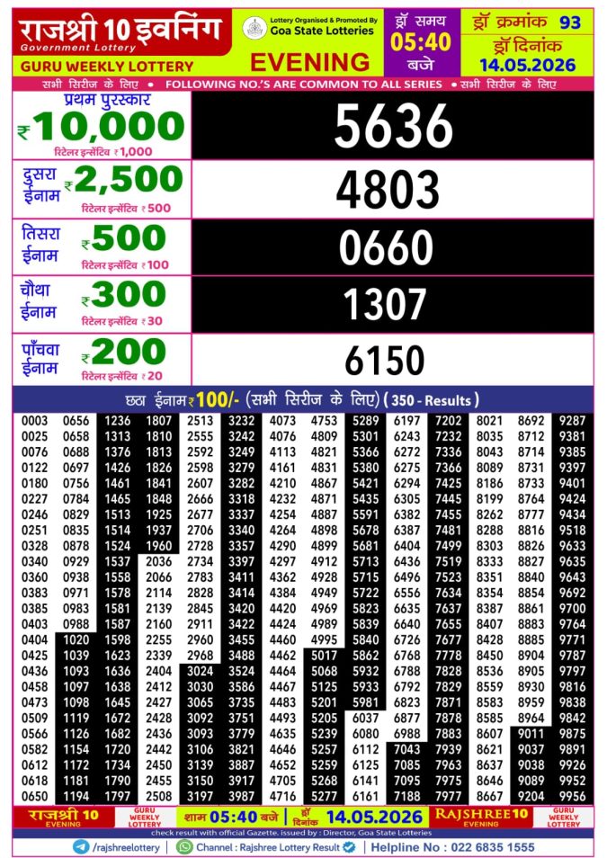 Rajshree Lottery Result Today