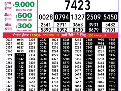 Rajshree Lottery Result Today