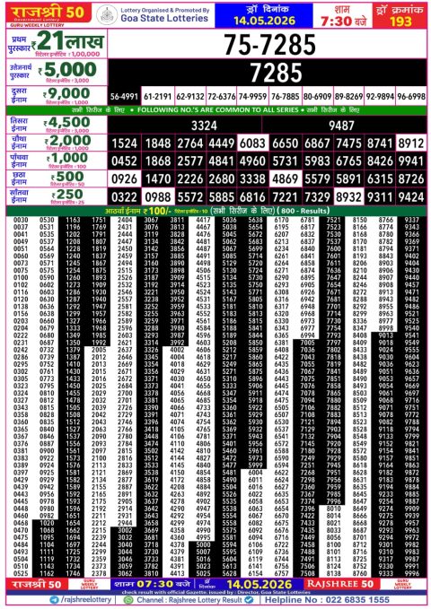 Rajshree Lottery Result Today