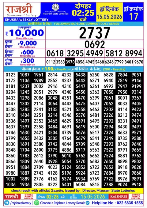 Rajshree Lottery Result Today