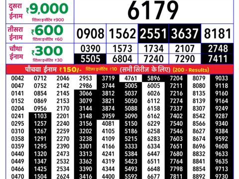 Rajshree Jasmine Weekly Lottery 4pm Result 15 May 2026 Rajshree Lottery Result Today