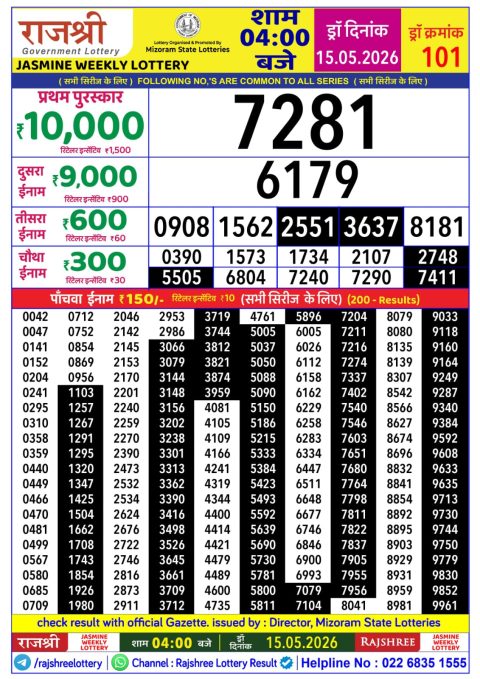 Rajshree Lottery Result Today