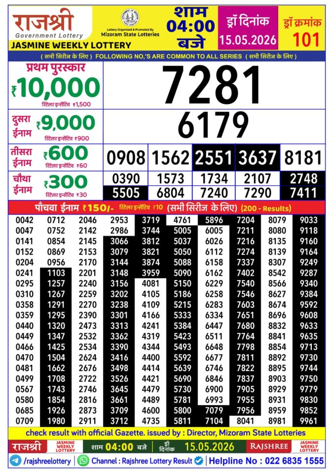 Rajshree Jasmine Weekly Lottery 4pm Result 15 May 2026 Rajshree Lottery Result Today