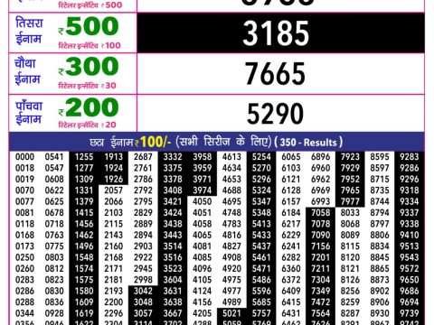 Rajshree 10 Evening Shukra Weekly Lottery 5.40pm Result 15 May 2026 Rajshree Lottery Result Today