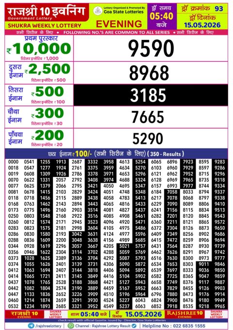 Rajshree Lottery Result Today