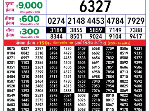 Rajshree Lottery Result Today
