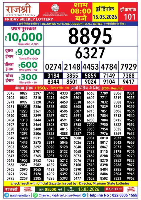 Rajshree Lottery Result Today