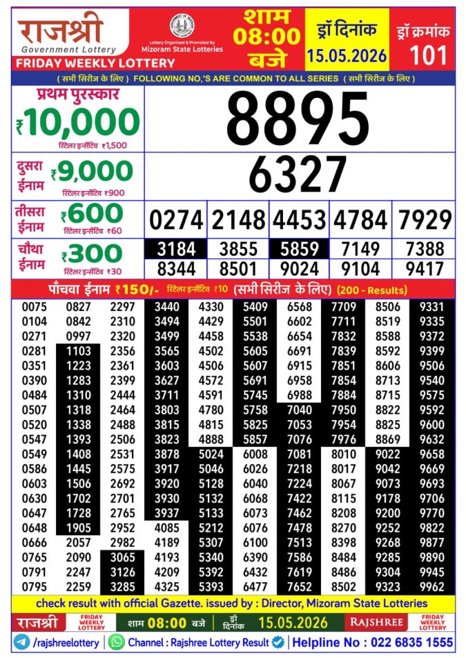 Rajshree Lottery Result Today