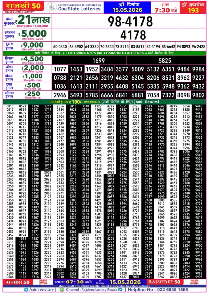 Rajshree Lottery Result Today