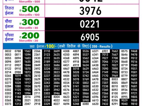 Rajshree Lottery Result Today