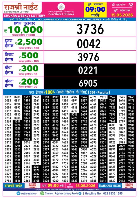 Rajshree Lottery Result Today